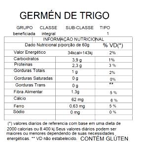 Quantas calorias em 1 Porção (31,0 G) Gérmen de trigo?