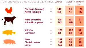 Quantas calorias em 1 Porção (77,0 G) Salsicha suíça de porco e carne bovina?