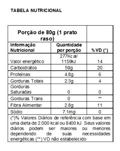 Quantas calorias em 1 prato raso (80 g) Massa Longa?
