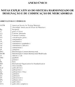 Quantas calorias em 1 Quadrado (Quadrado De 10 Cm)(Inclui Parte Congelada) Waffle Simples?