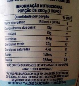 Quantas calorias em 1 Recipiente De 230 G Iogurte Natural de Leite Integral?