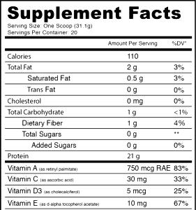 Quantas calorias em 1 scoop (30 g) Cupcake Protein?