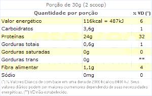 Quantas calorias em 1 scoop (30 g) Proteina de Arroz?