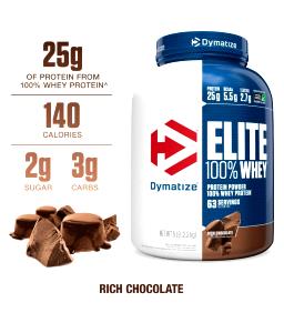 Quantas calorias em 1 scoop (36 g) Elite 100% Whey (Rich Chocolate)?