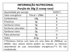 Quantas calorias em 1 scoop raso (20 g) Waxy Maize?