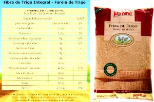 Quantas calorias em 1 soup (10 g) Farelo de Trigo?