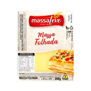 Quantas calorias em 1 unidade (30 g) Massa Folhada para Pastel de Forno?