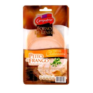 Quantas calorias em 1 Unidade (Produto De 450 G De Frango Pronto-A-Cozinhar) Carne de Frango Light?