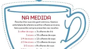 Quantas calorias em 1 Xícara Cará?