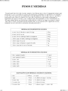 Quantas calorias em 1 xícara de chá (130 g) Milho Ao Natural?