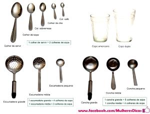 Quantas calorias em 1 Xícara, Triturado, Fatiado, Ou Pedaços Abacaxi (Sólidos e Líquidos, em Água, Enlatado)?