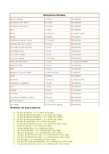 Quantas calorias em 1 Xícara, Picado (160,0 G) Pepinos doces?