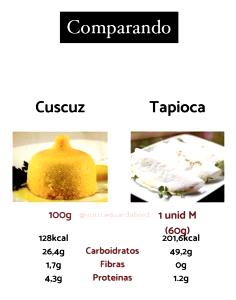 Quantas calorias em 100 G Cuscuz de Tapioca?