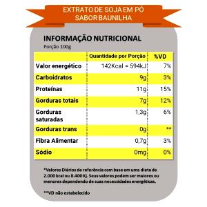 Quantas calorias em 100 G Extrato de Baunilha?