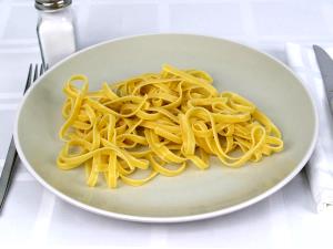 Quantas calorias em 100 G Fettuccine?