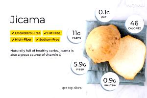 Quantas calorias em 100 G Jicama?