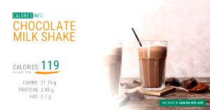 Quantas calorias em 100 G Milk Shake Espesso de Chocolate?