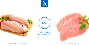 Quantas calorias em 100 G Peru Deli ou Carne de Peito de Frango?