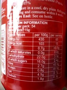 Quantas calorias em 100 G Sriracha?