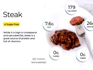Quantas calorias em 100 g Steak?