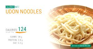 Quantas calorias em 100 G Udon?