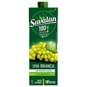 Quantas calorias em 100 ml Suco de Uva Branca?