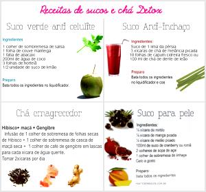 Quantas calorias em 100 Ml Suco Detox?