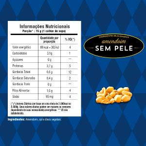 Quantas calorias em 2 colheres de sopa (15 g) Amendoim Frito?