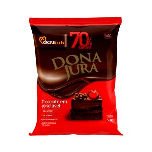 Quantas calorias em 2 colheres de sopa (20 g) Achocolatado 40% Cacau?