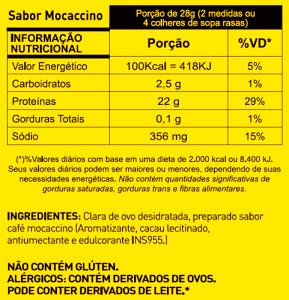 Quantas calorias em 2 colheres de sopa (22,5 g) Albumina?