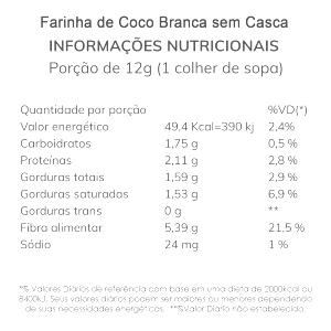 Quantas calorias em 2 colheres de sopa (24 g) Farinha de Coco sem Casca?