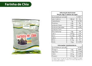 Quantas calorias em 2 colheres de sopa (25 g) Farinha de Chia?