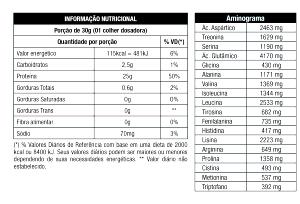 Quantas calorias em 2 colheres dosadoras (30 g) Iso Whey?