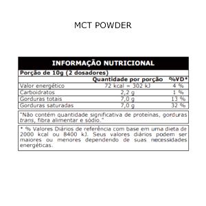 Quantas calorias em 2 dosadores (10 g) MCT?