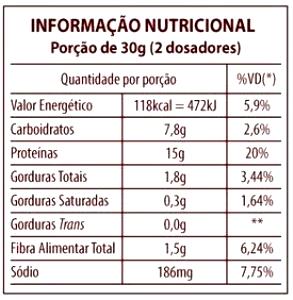 Quantas calorias em 2 dosadores (30 g) Crispies Protein Veg?