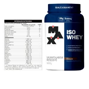 Quantas calorias em 2 dosadores rasos 100% Pro Whey?