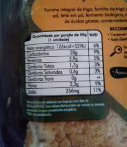 Quantas calorias em 2 fatias (50 g) Fitpan 100% Integral C Castanhas?