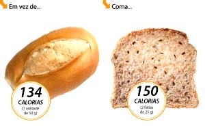 Quantas calorias em 2 fatias (50 g) Pão de Linhaça?