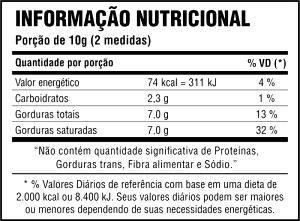 Quantas calorias em 2 medidas (10 g) MCT Powder?