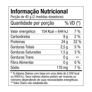 Quantas calorias em 2 medidas (32 g) 3 Whey Protein?