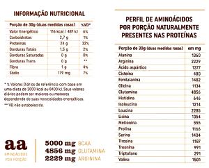 Quantas calorias em 2 medidas (32 g) Veg Protein?