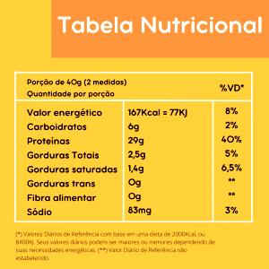 Quantas calorias em 2 medidas (38 g) Whey Protein?