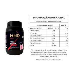 Quantas calorias em 2 medidas dosadoras (30 g) HND Whey Protein?