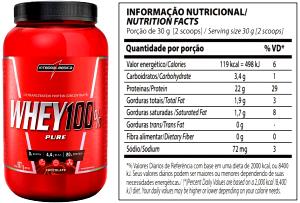 Quantas calorias em 2 scoops (30 g) Whey 100% Chocolate?