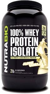 Quantas calorias em 2 scoops (30 g) Whey Protein 100%?