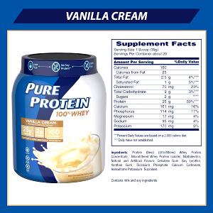 Quantas calorias em 2 scoops (39 g) 100% Whey Protein?