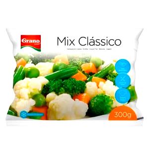 Quantas calorias em 2 xícaras de chá (130 g) Mix de Legumes?