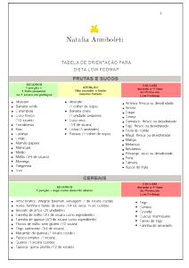 Quantas calorias em 3/4 Xícara (1 Porção) Flocos de Farelo?