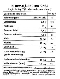 Quantas calorias em 3 colheres de sopa (31 g) 100% Whey Protein?