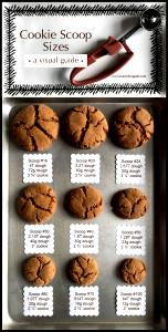 Quantas calorias em 3 cookies (30 g) Cookies?